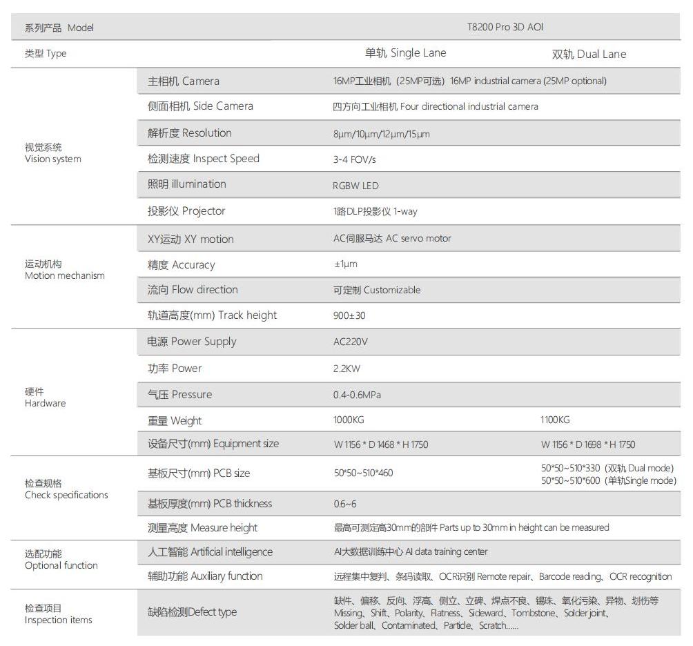 1756258861140782.jpg T8200 pro-0811_04.jpg