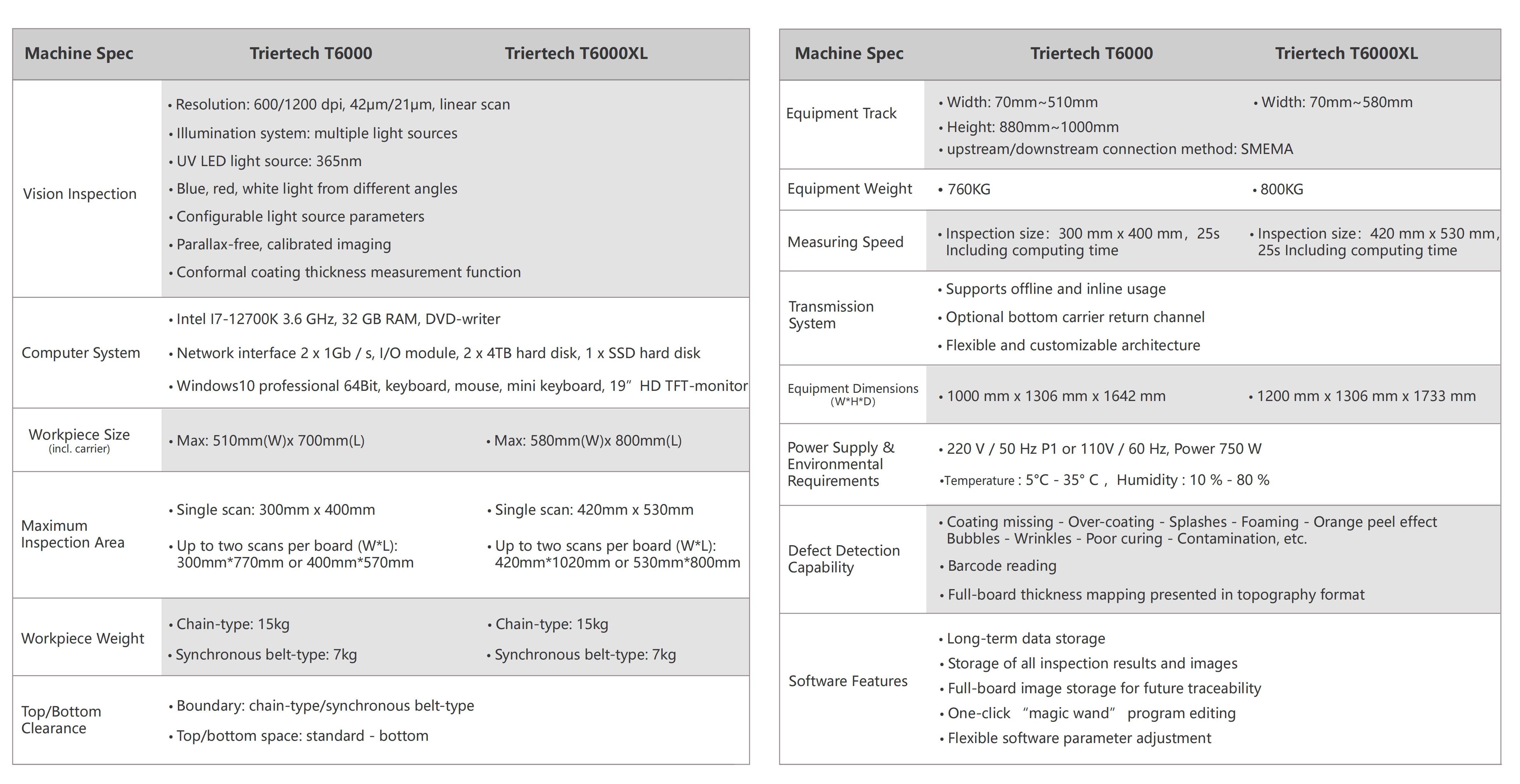 1762334219416461.jpg T6000-E_02.jpg